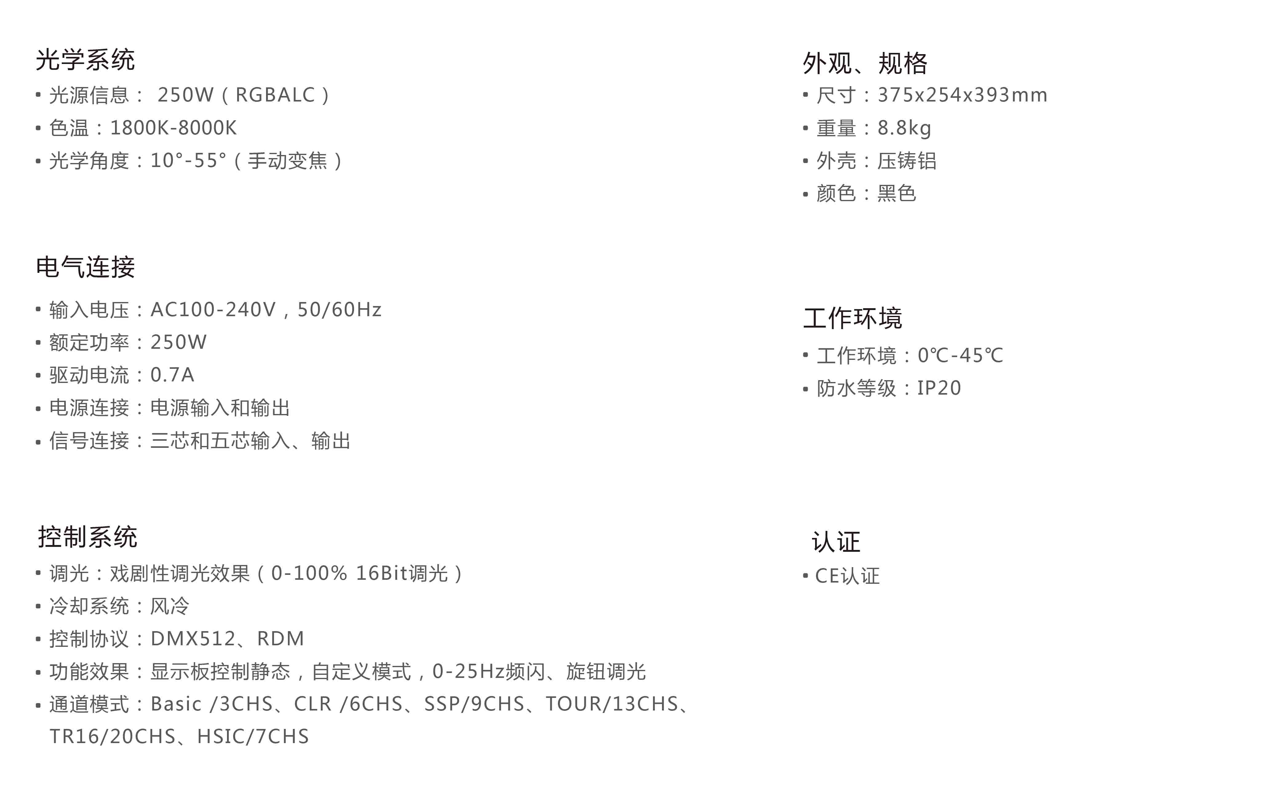 LED螺紋聚光燈2詳細(xì)信息