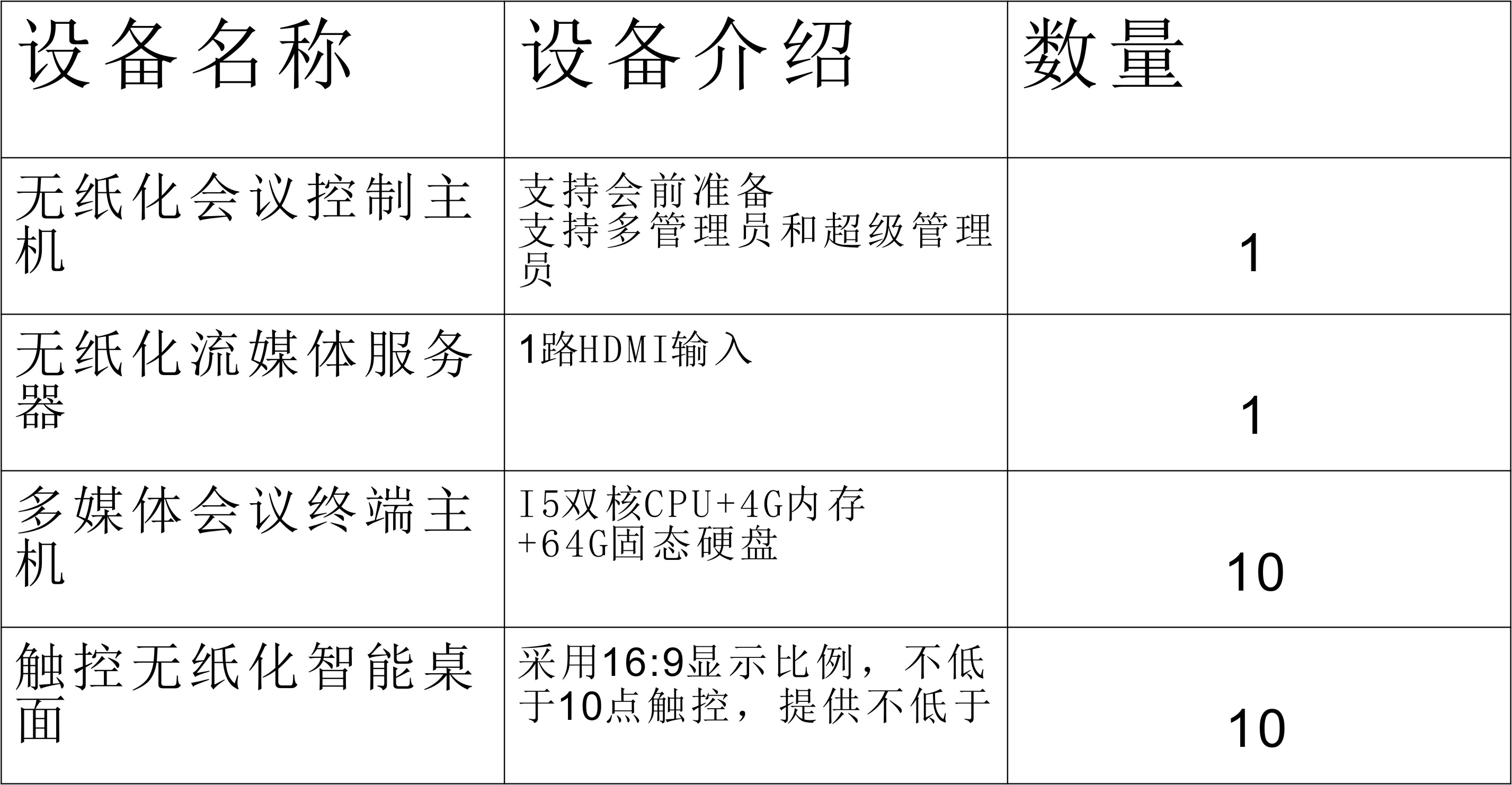 重慶無紙化智能會議系統(tǒng)交互式系統(tǒng)解決方案