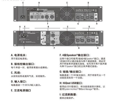 CROWN皇冠XTI1002A純后級(jí)功放 功率放大器