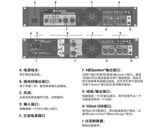 CROWN皇冠 XTI2002A純后級功放