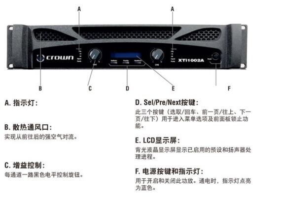 CROWN皇冠 XTI6002A純后級功放 功率放大器