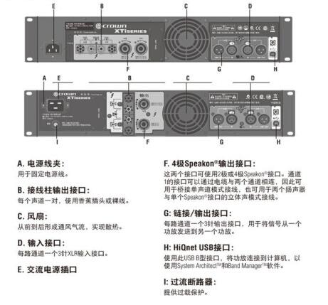 CROWN皇冠 XTI6002A純后級功放 功率放大器